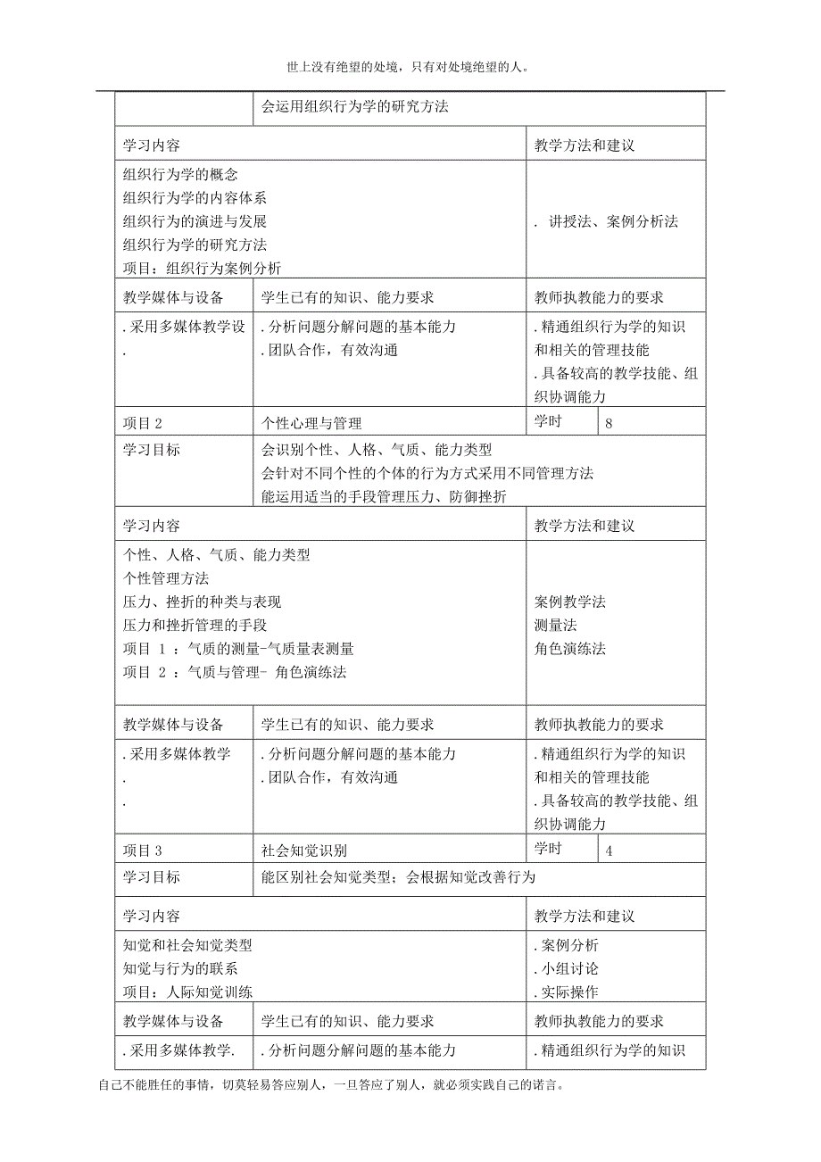 组织行为学课程标准.doc_第3页