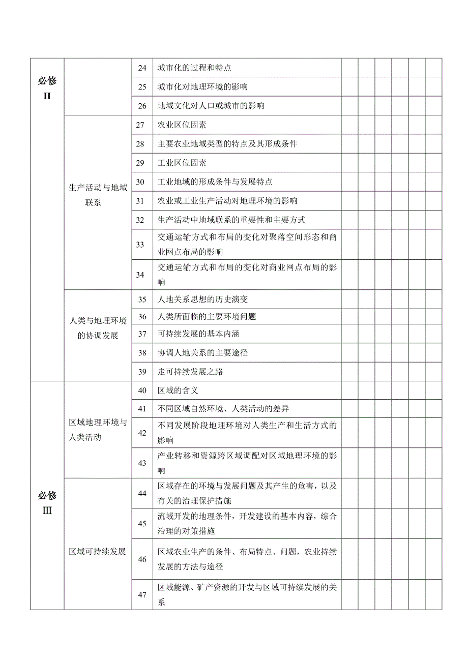 高考地理知识双向细目表.doc_第2页