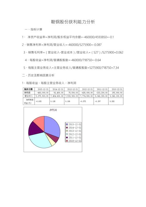 鞍钢股份获利能力分析.docx