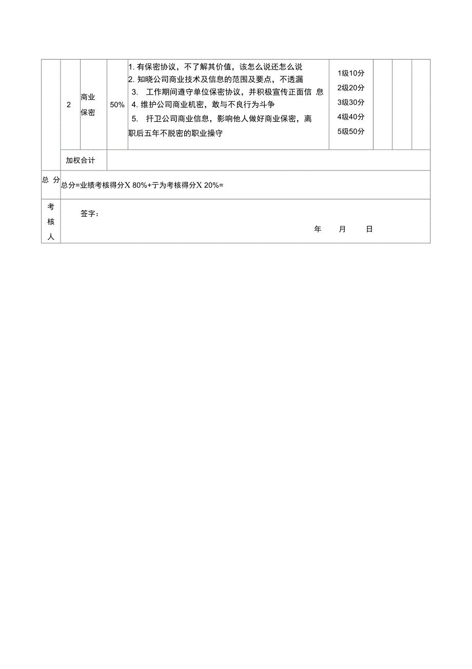 绩效考核表会计.doc_第3页