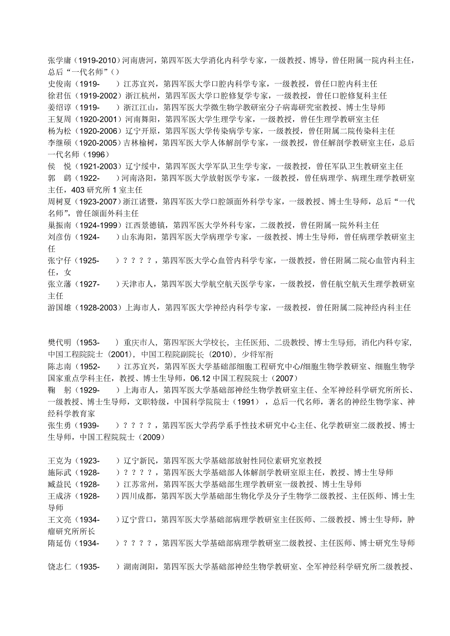 精品资料20212022年收藏解放军第四军医大学三级以上教授.doc_第2页