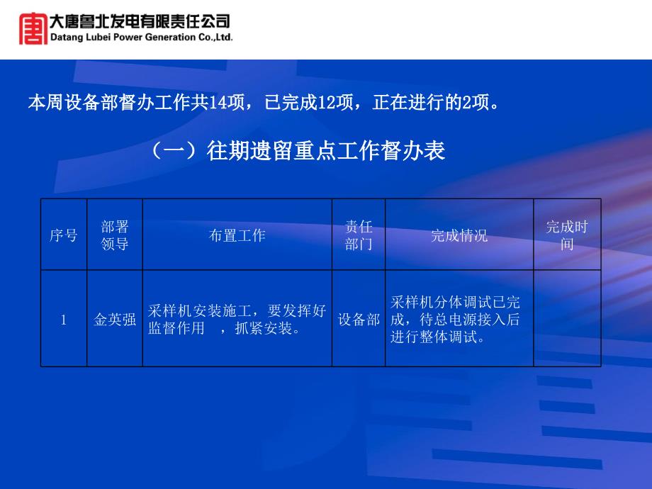 设备部周工作汇报.ppt_第2页
