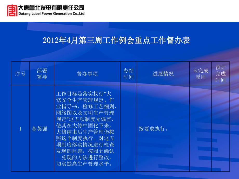 设备部周工作汇报.ppt_第3页