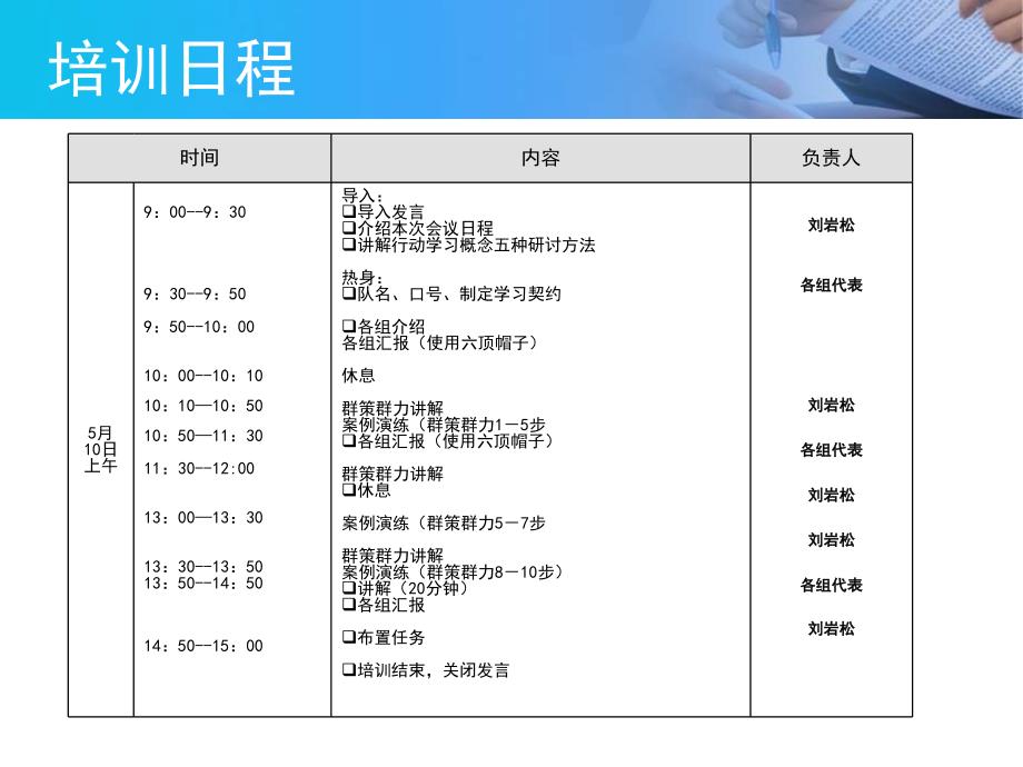行动学习法培训PPT课件.ppt_第2页