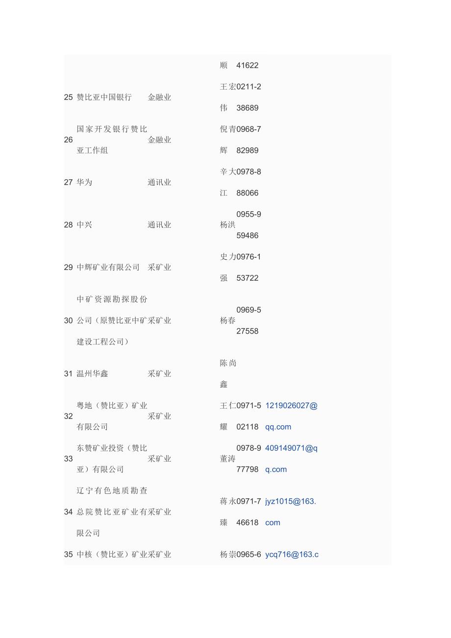 赞比亚中资企业.doc_第3页