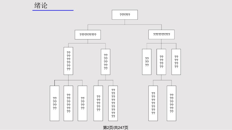 航天器姿态动力学与控制李立涛PPT课件.pptx_第2页