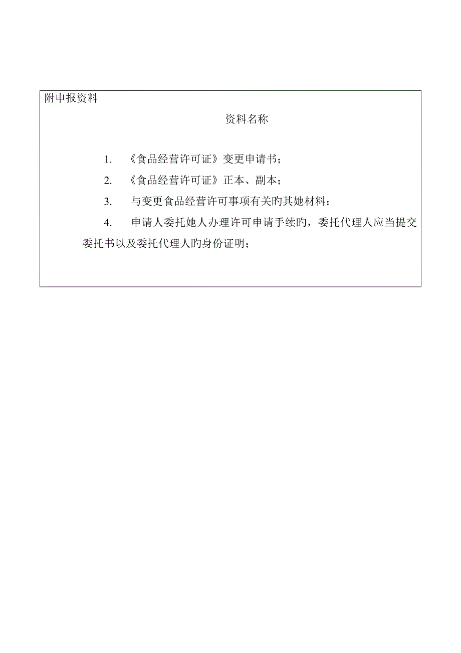 食品经营许可证变更具体申请书.doc_第3页