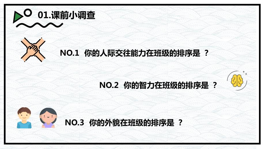 认识自我PPT课件.pptx_第2页