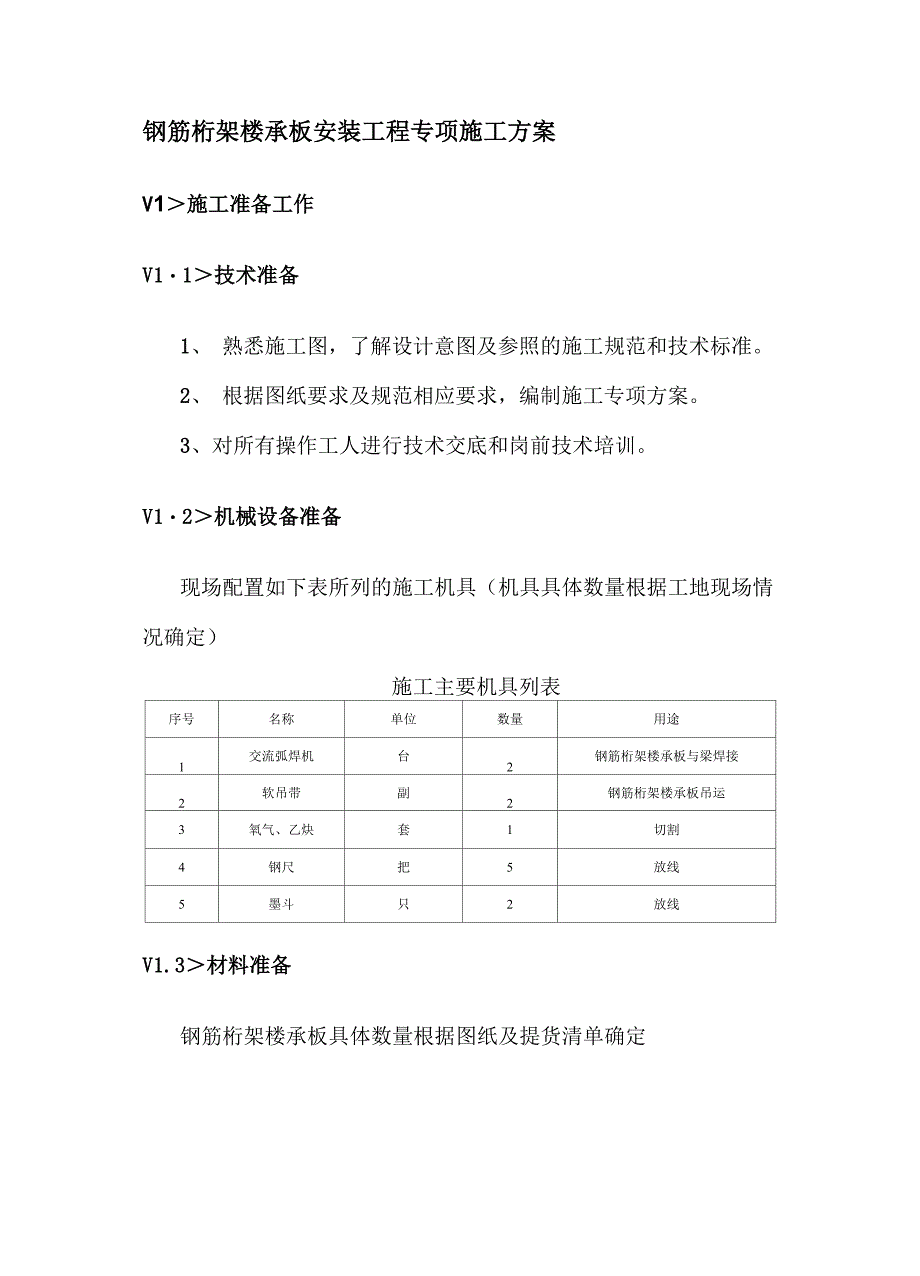 钢筋桁架楼承板安装工程专项施工方案.docx_第1页