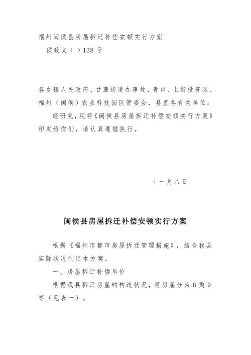 福州闽侯县房屋拆迁补偿安置实施方案.doc