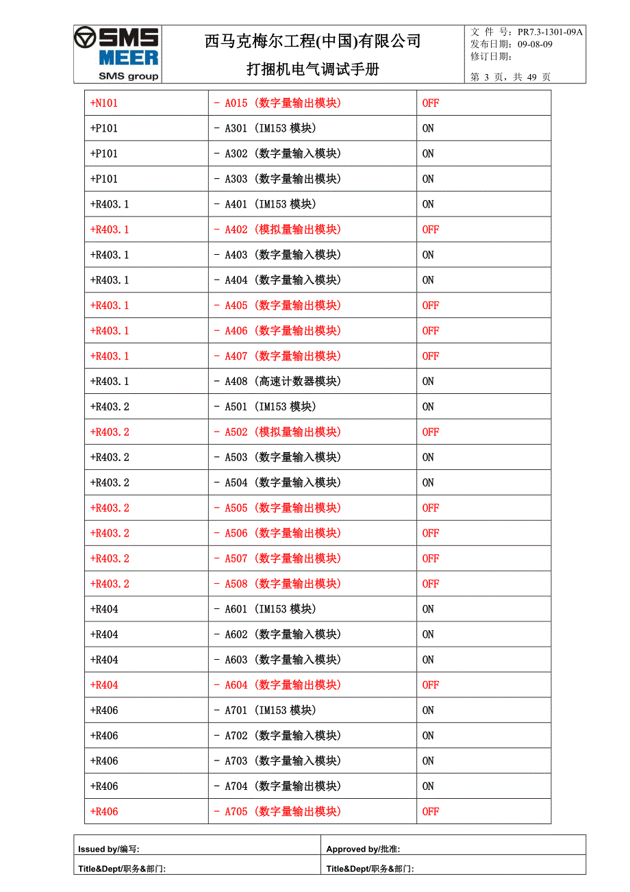 西马克梅尔打捆机电气调试手册.doc_第3页