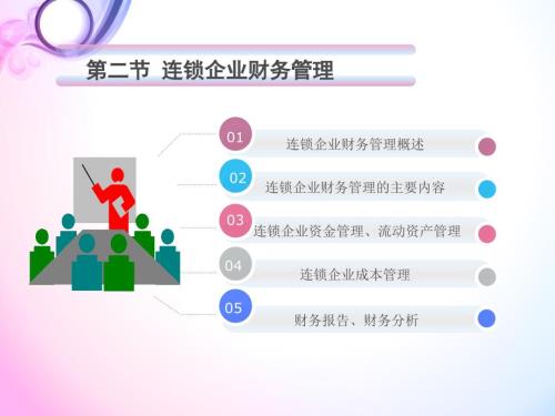 连锁企业财务管理教学课件PPT.ppt