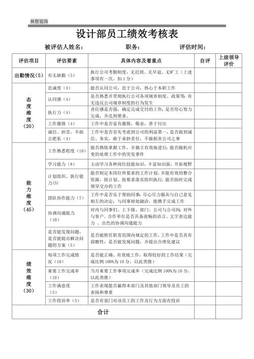 设计部员工绩效考核表.doc