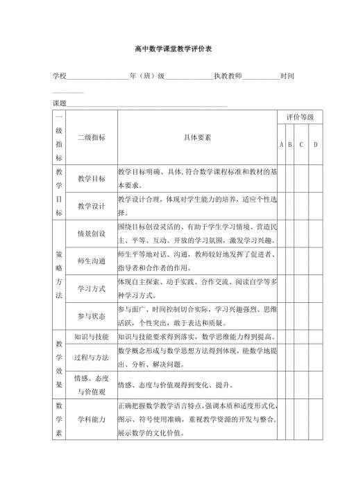 高中数学课堂教学评价表.doc