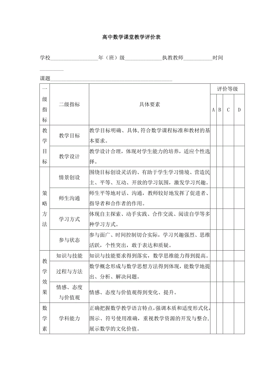 高中数学课堂教学评价表.doc_第1页