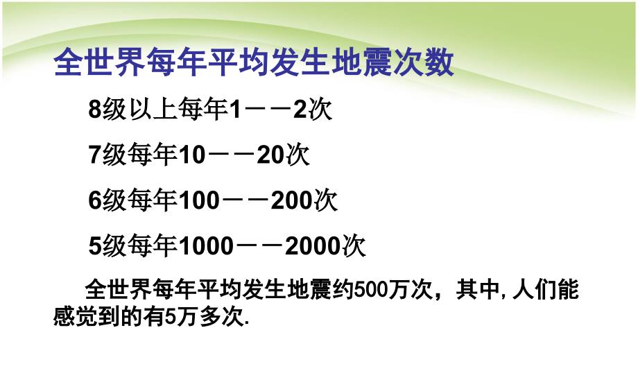 防地震安全教育PPT课件.ppt_第2页