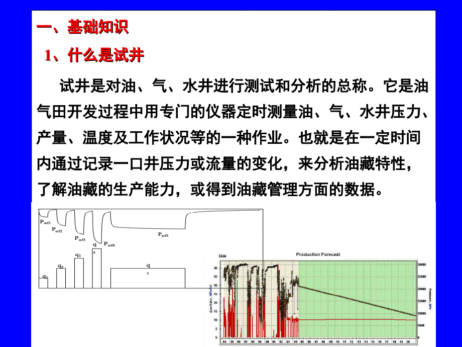 试井技术介绍PPT课件.ppt_第2页