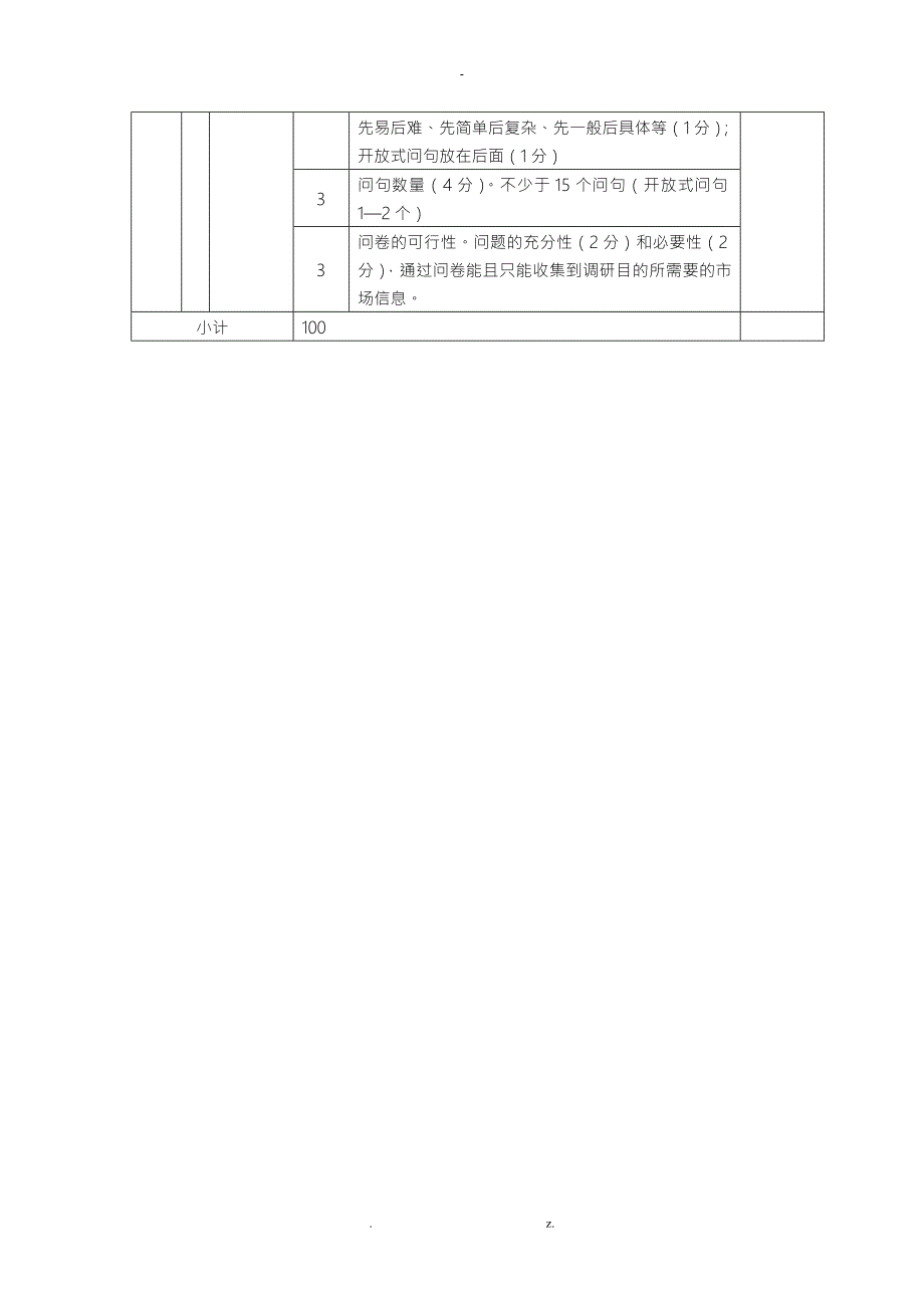 策划实施方案评分标准.doc_第2页