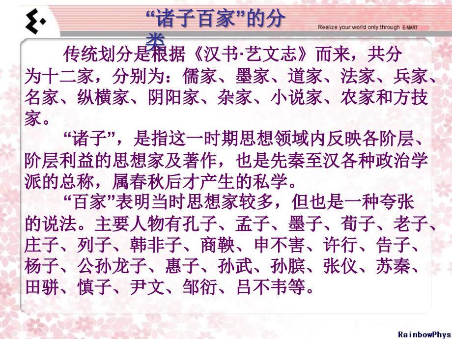 诸子百家详解PPT课件.ppt_第3页