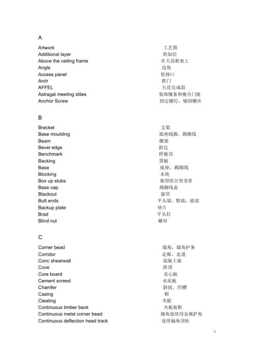 装饰工程英语单词汇总.docx