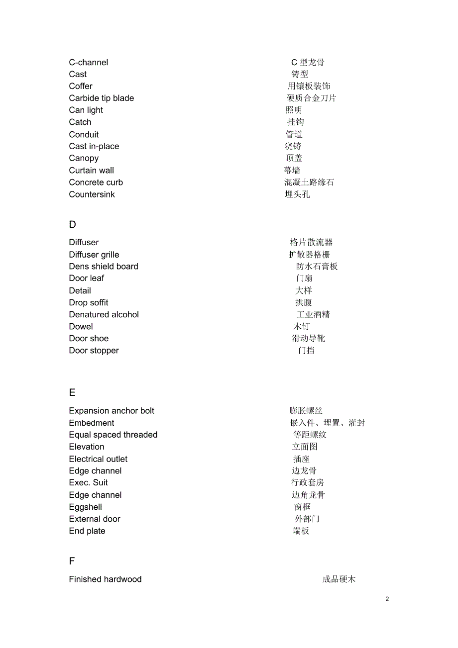 装饰工程英语单词汇总.docx_第2页