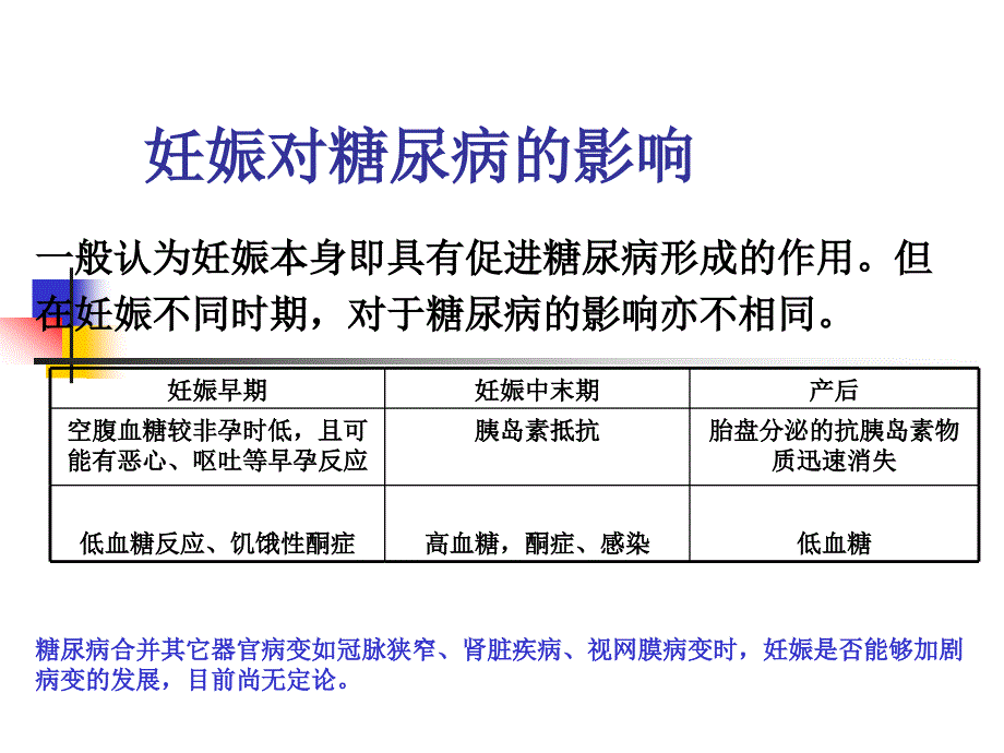 糖尿病与妊娠最新PPT课件.ppt_第3页
