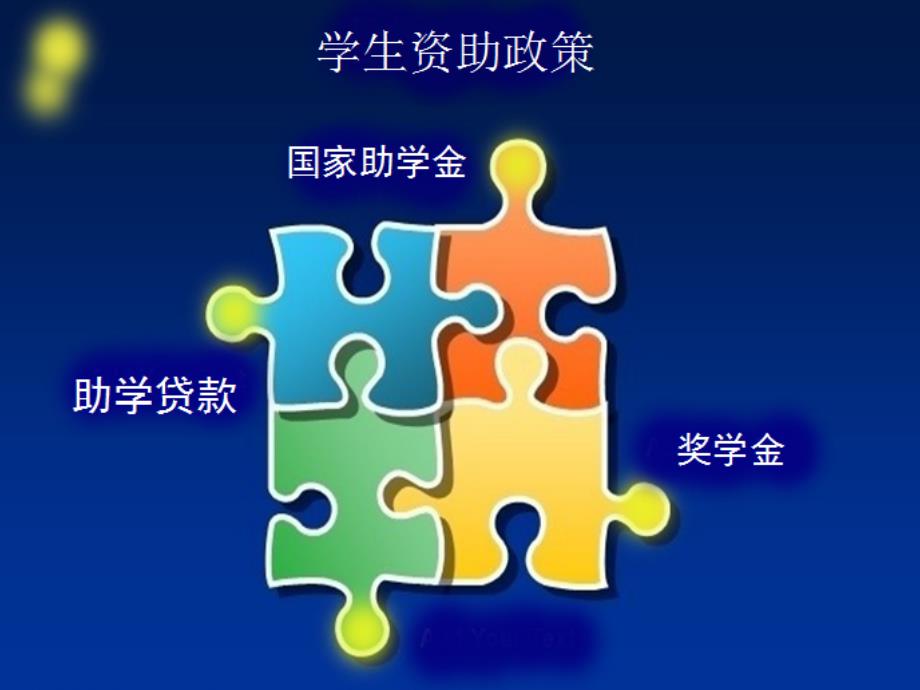 诚信资助主题班会PPT演示课件.ppt_第3页