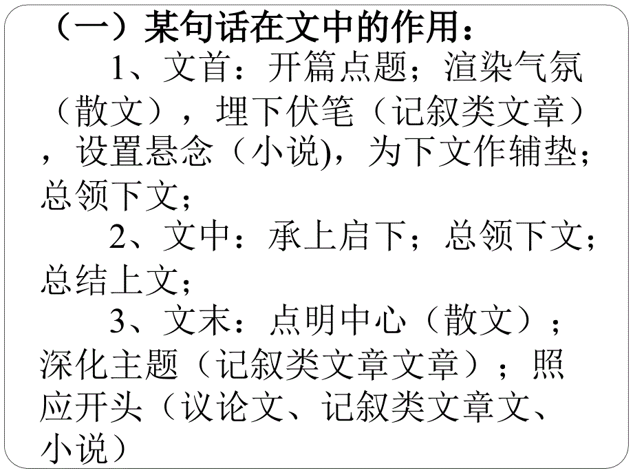 高中语文答题技巧.ppt_第2页
