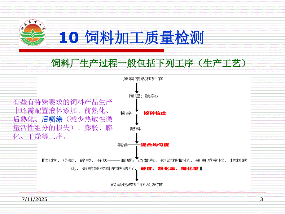 饲料加工质量检测PPT课件.ppt_第3页