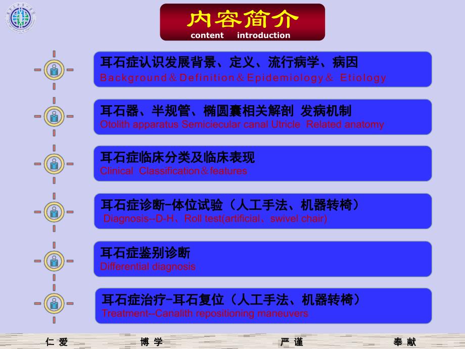 良性阵发性位置性眩晕.ppt_第3页