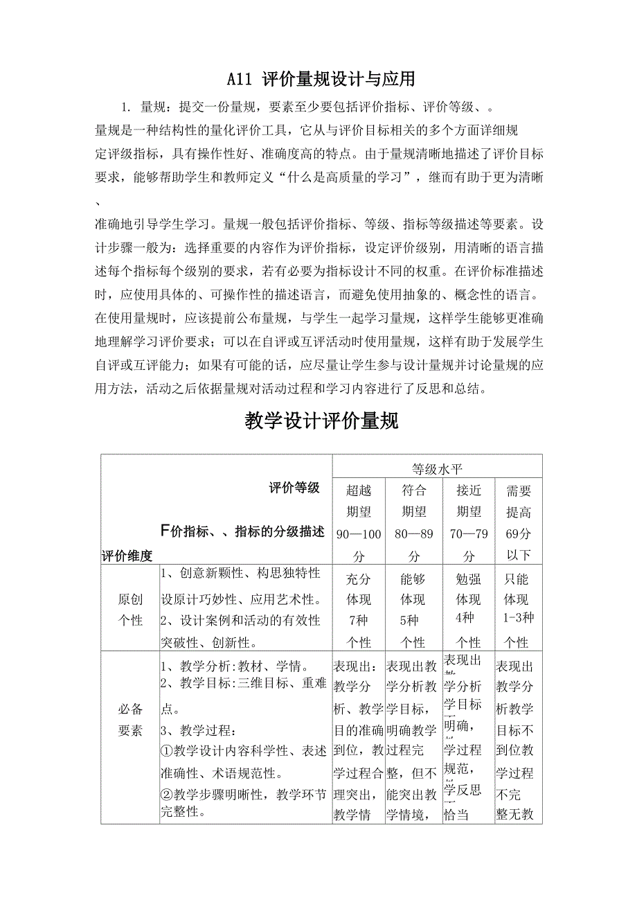 量规提交一份量规要素至少要包括评价指标评价等级指标的分级描述A11评价量规设计与应用.doc_第1页