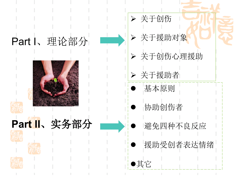 程坤创伤心理援助浅谈.ppt_第2页