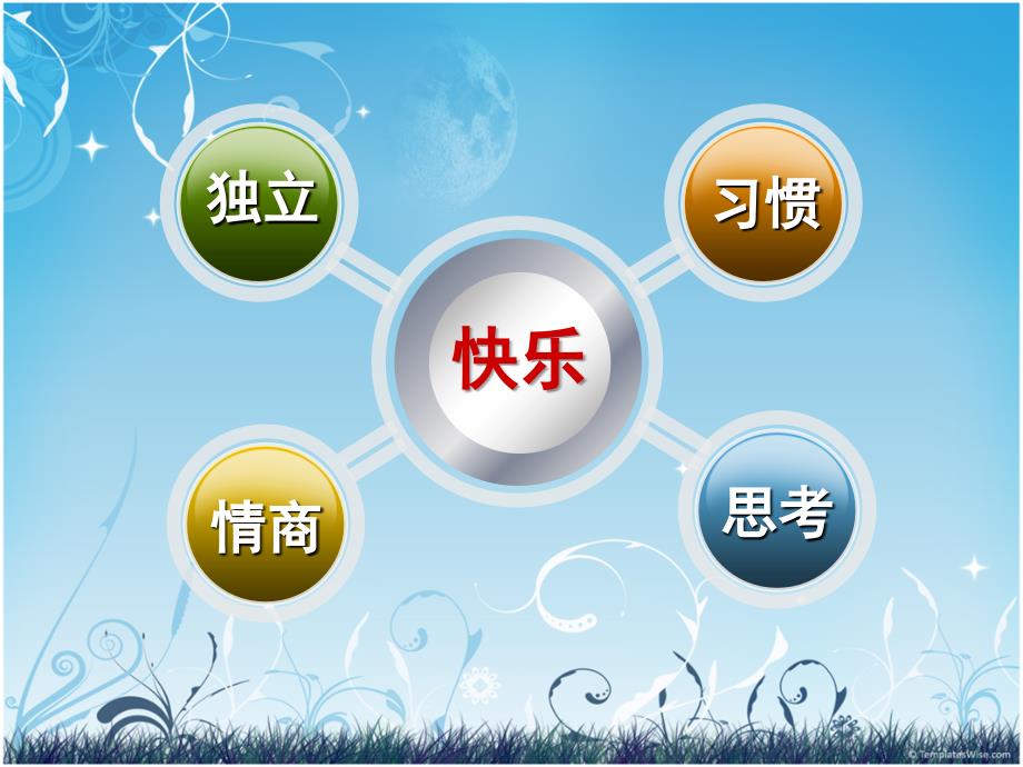 育儿心得分享PPT.ppt_第3页