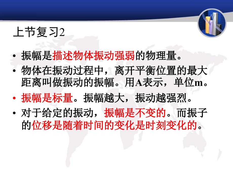 第四节简谐振动的图像及相位.ppt_第2页