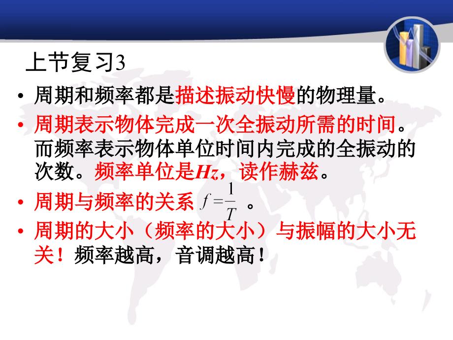 第四节简谐振动的图像及相位.ppt_第3页