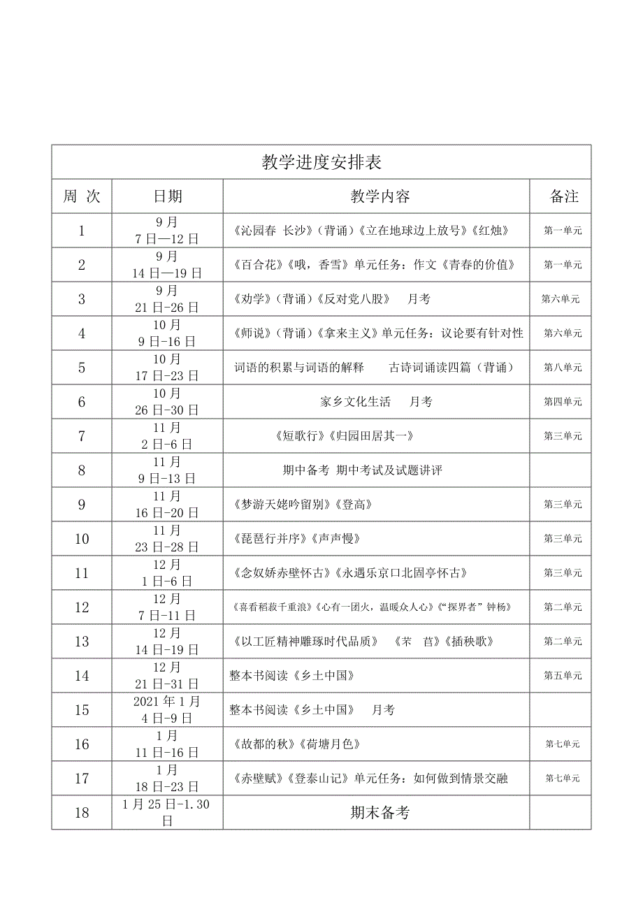 部编版高中语文高一上半学期必修上册教学计划含教学进度表.doc_第3页