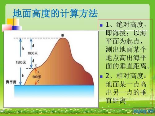 等高线地形图最全版.ppt