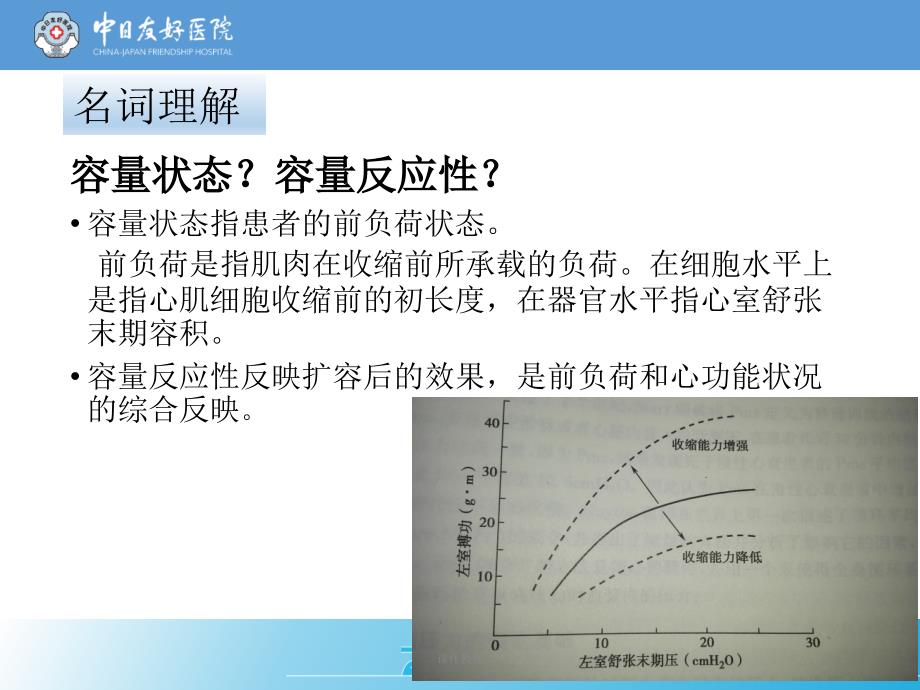 超声评价容量状态及容量反应性马军宇上课课件.ppt_第2页