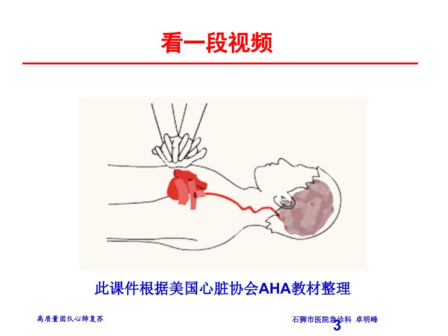 高质量团队心肺复苏.ppt_第3页