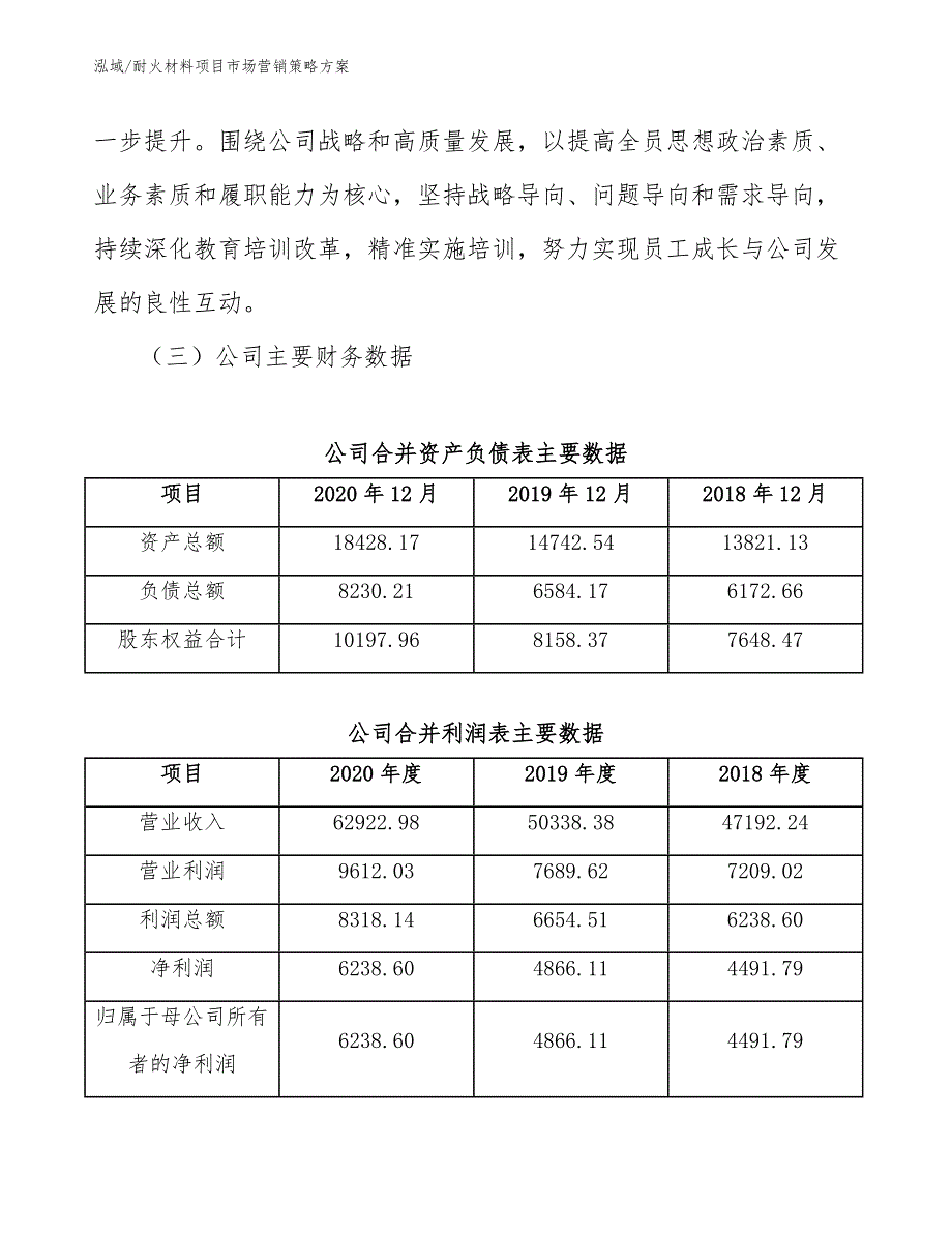 耐火材料项目市场营销策略方案范文.docx_第3页