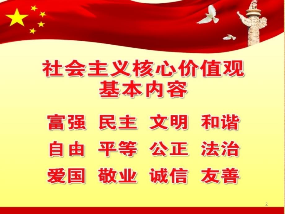 践行社会主义核心价值观之富强篇ppt课件.ppt_第2页