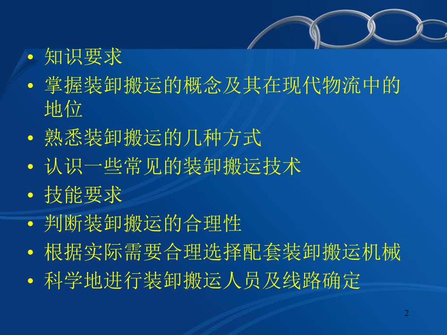 装卸搬运PPT课件.ppt_第2页