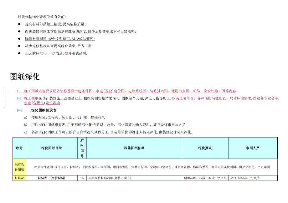 精装修精工程细化管理指导手册范本.doc_第2页