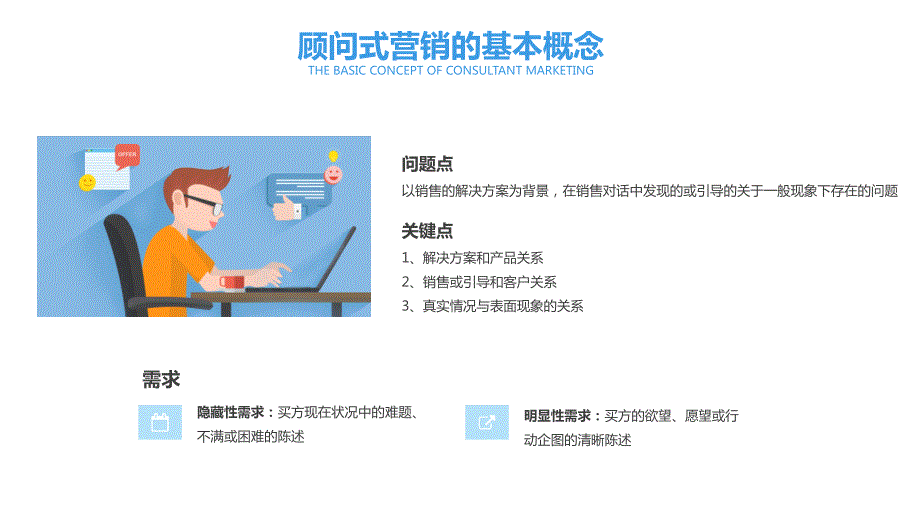 销售扁平化顾问式营销动态ppt.pptx_第2页