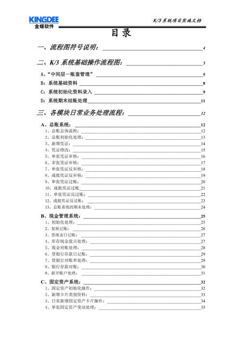 金蝶K操作流程图详解.doc