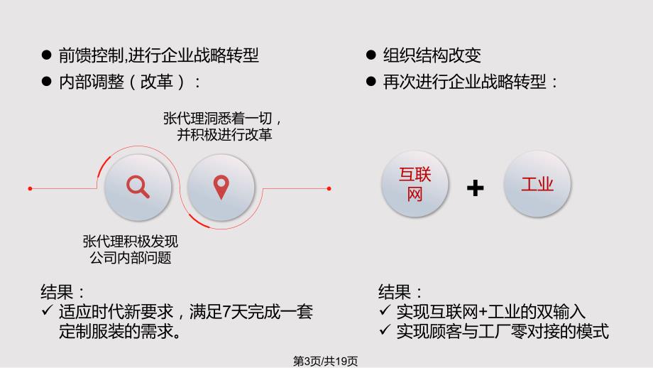 酷特智能红领西服的华丽转身组案例分析PPT课件.pptx_第3页