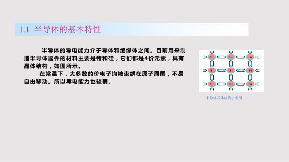 项目半导体器件的识别与检测陈振源PPT课件.pptx_第3页
