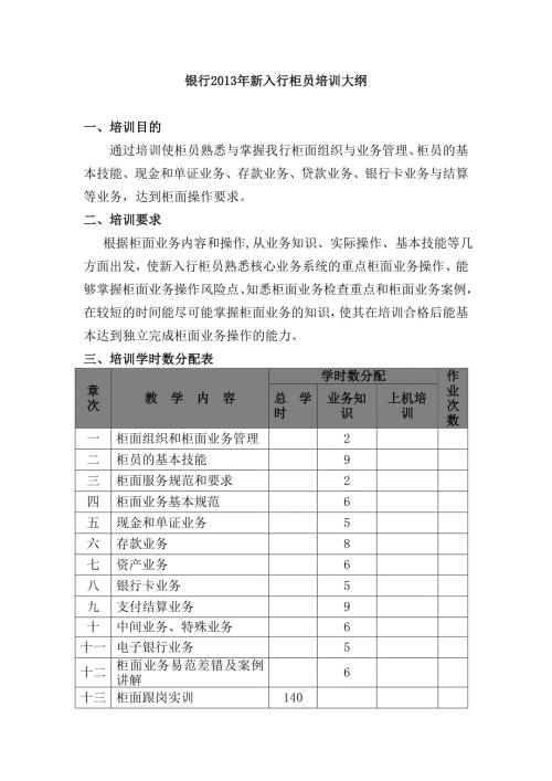 银行新入行柜员工培训.doc