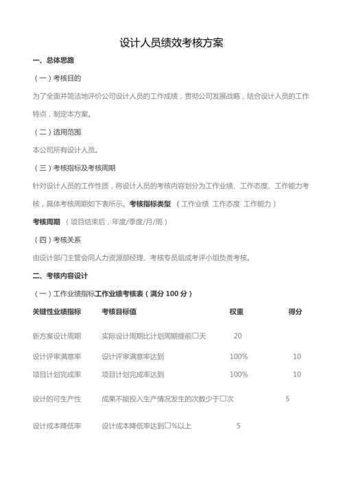 设计人员绩效考核方案.doc