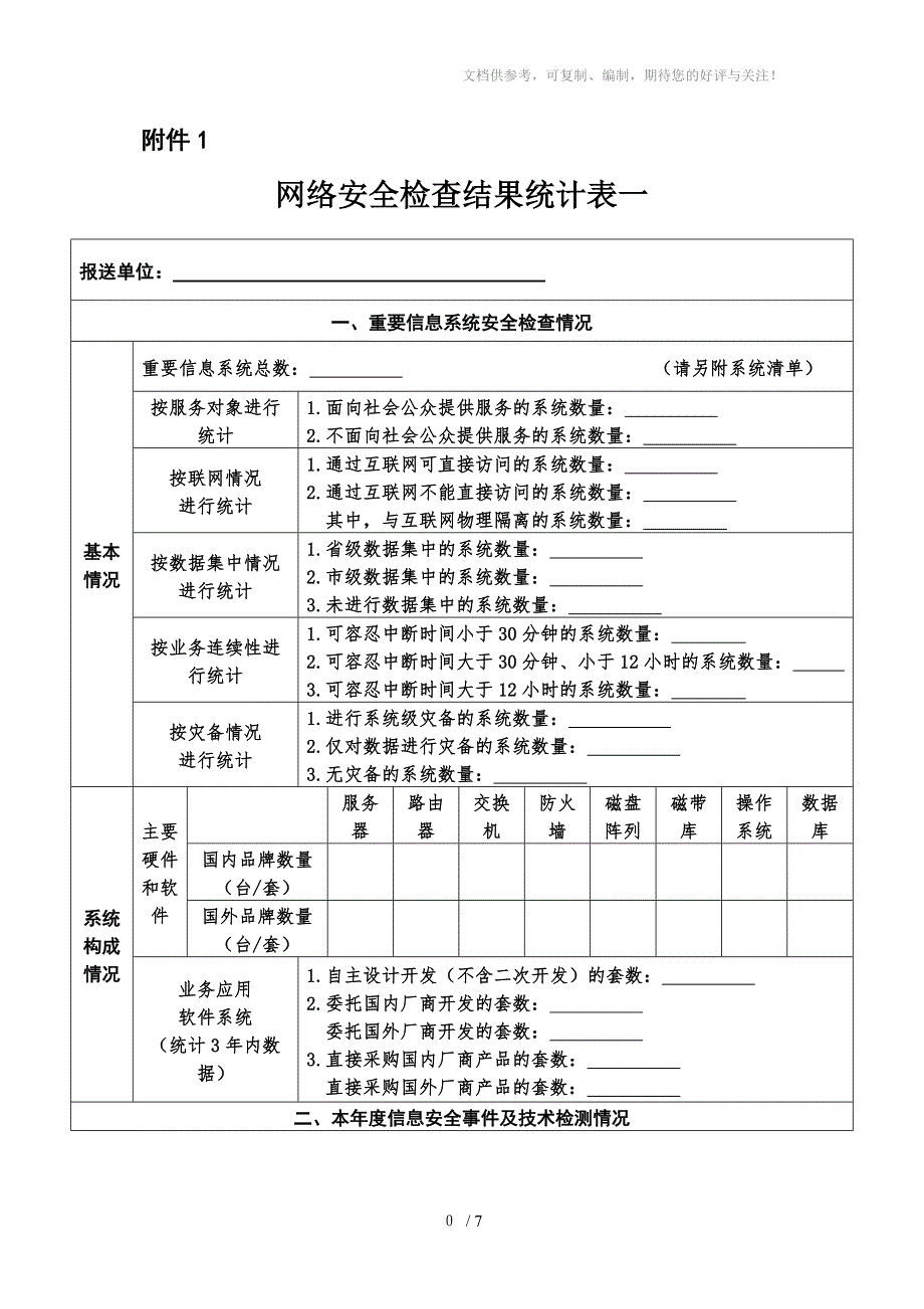 网络安全检查结果统计表.doc_第1页
